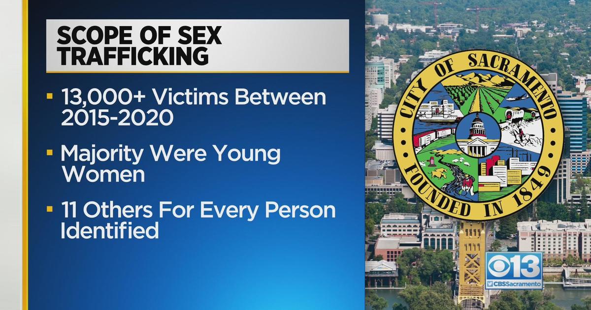 Study Examines Scope Of Sex Trafficking In Sacramento Cbs Sacramento