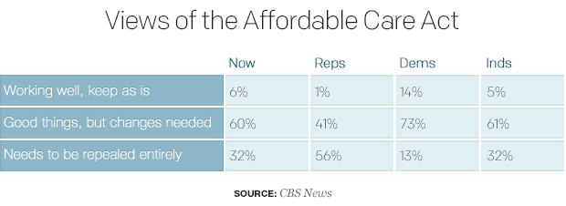 views-of-the-affordable-care-act.jpg 