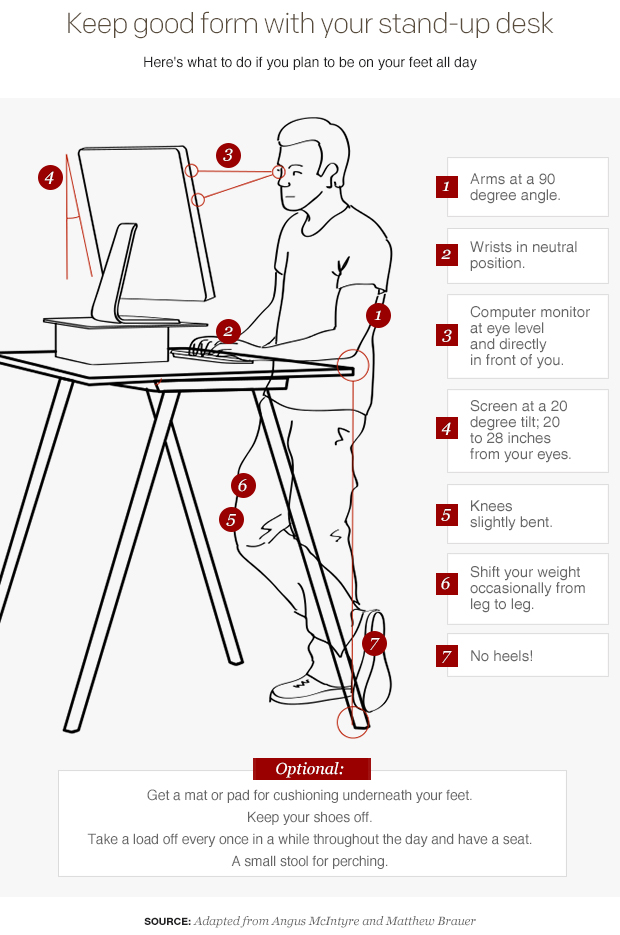 standing-desk-inforgraph7-1.jpg 