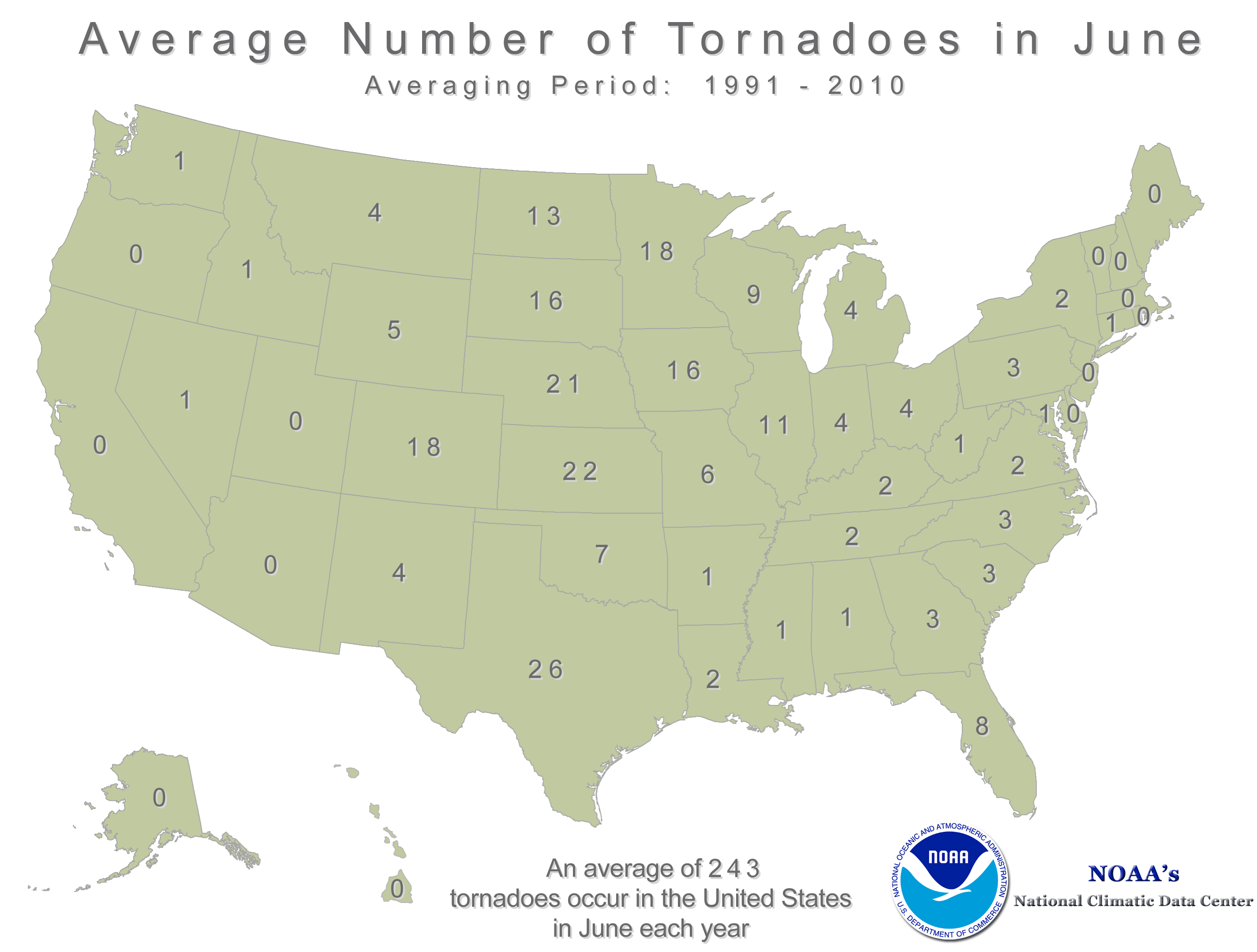 Tornado Averages 3 