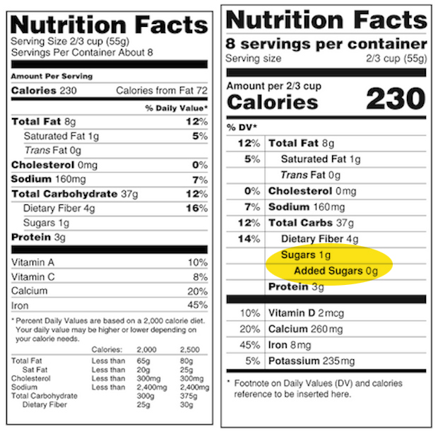 new-food-label-july-2015rightonly.jpg 