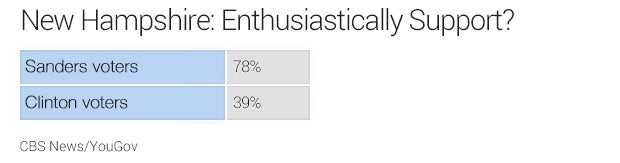 new-hampshire-enthusiastically-support.jpg