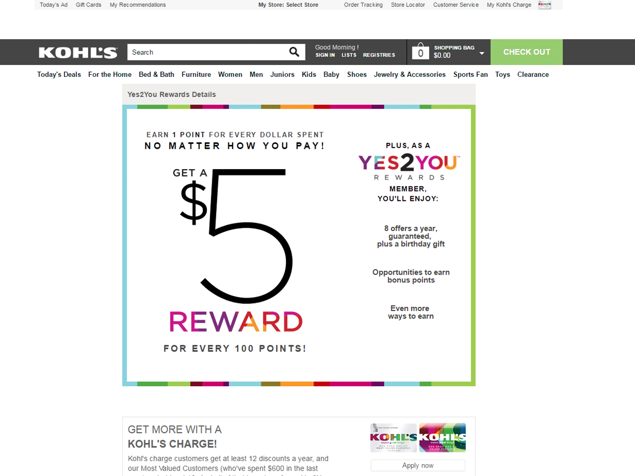 Kohls sales levi coupon