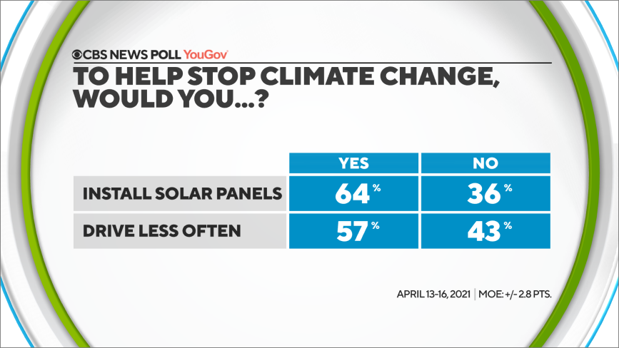 helpstopclimatewould1.png 