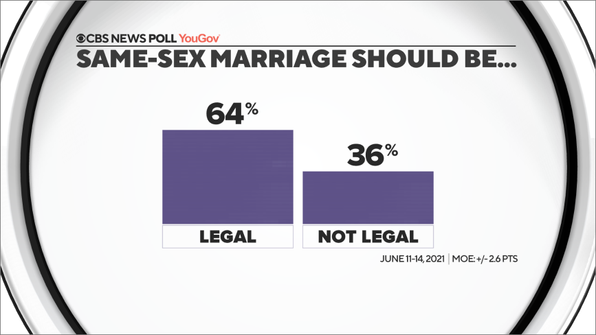 5-same-sex-marriage-legal.png 