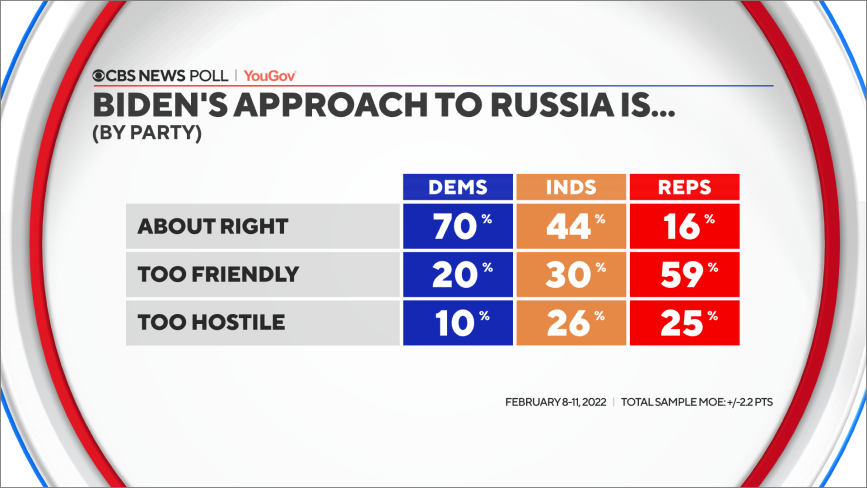 34-biden-approach-russia-party.png 