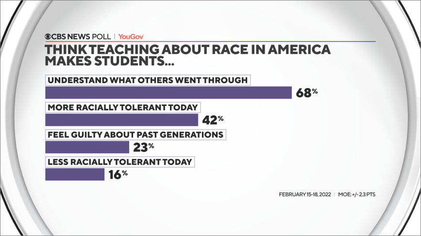 45-teaching-race-makes.png