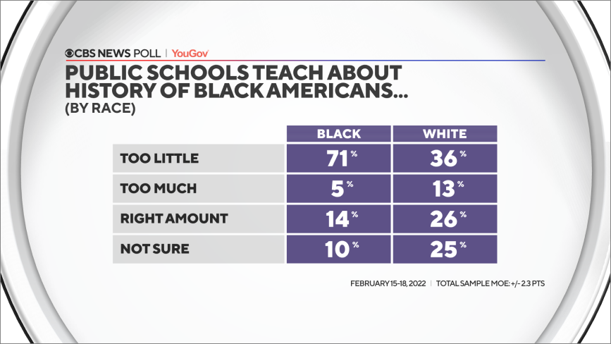 73-teach-black-history-by-race.png