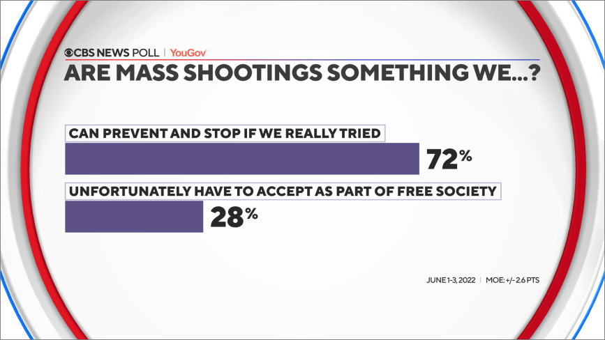mass-shooting-prevent-all.png 
