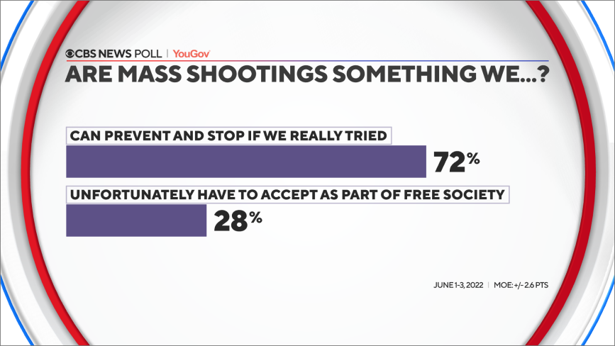 mass-shooting-prevent-all.png