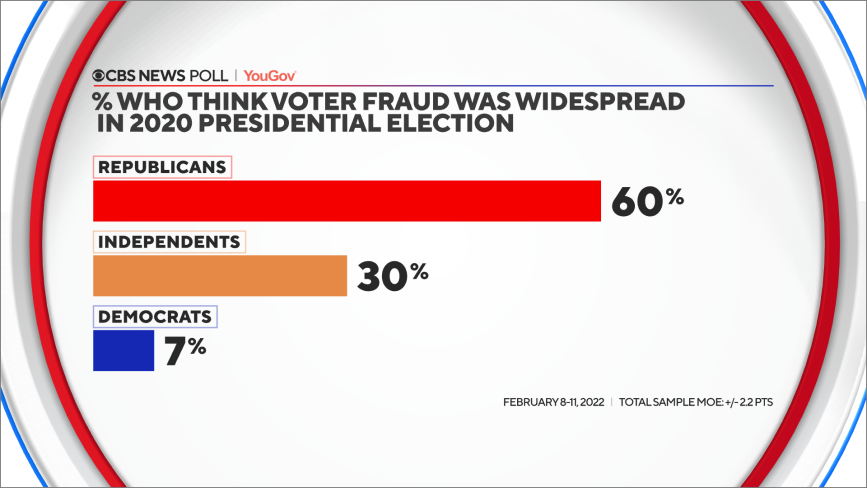 fraud-by-party.png 