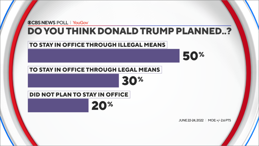 trump-plan-to-stay-in-office.png 