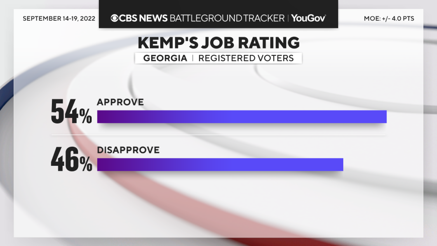 kemp-job-rating.png 