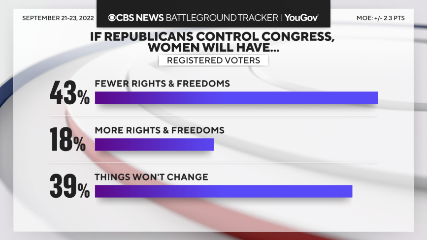 reps-win-women-rights.png 
