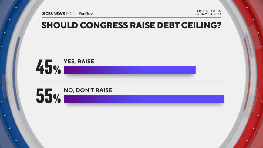 raise-debt-ceiling-1.png