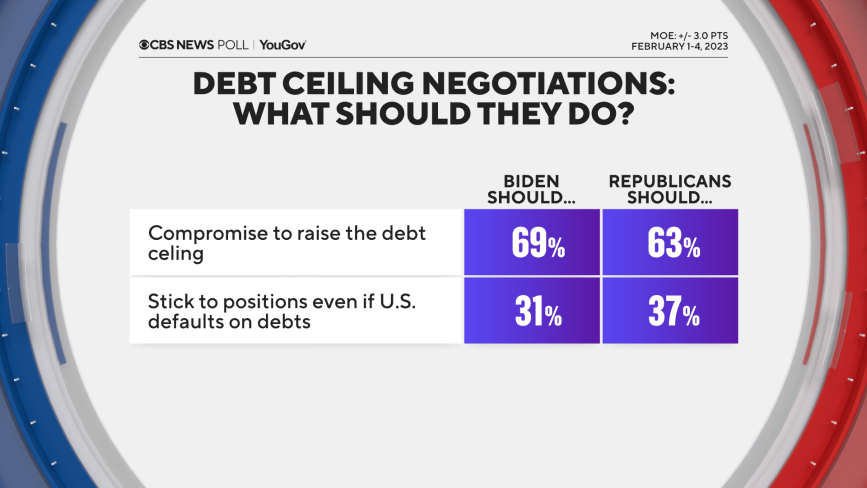 debt-ceiling-compromise.png 