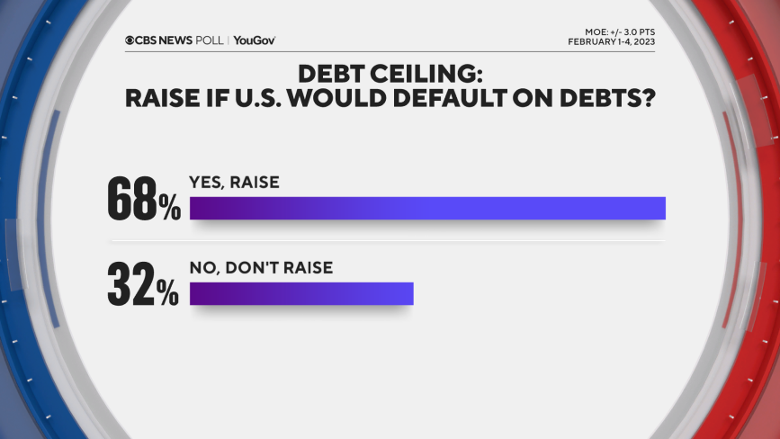 debt-ceiling-2.png
