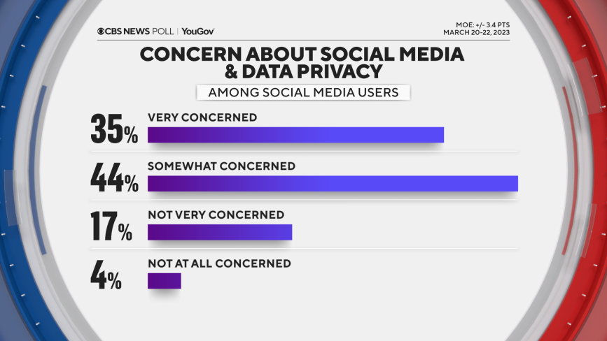 privacy-concern.png 