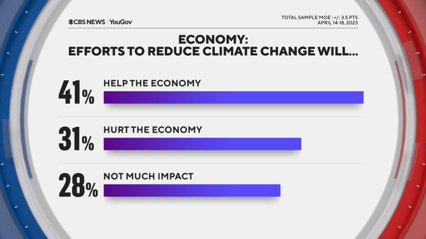 climate-aid-damage-econ.png 