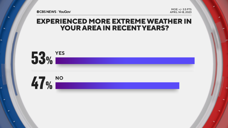 extreme-weather-area.png 