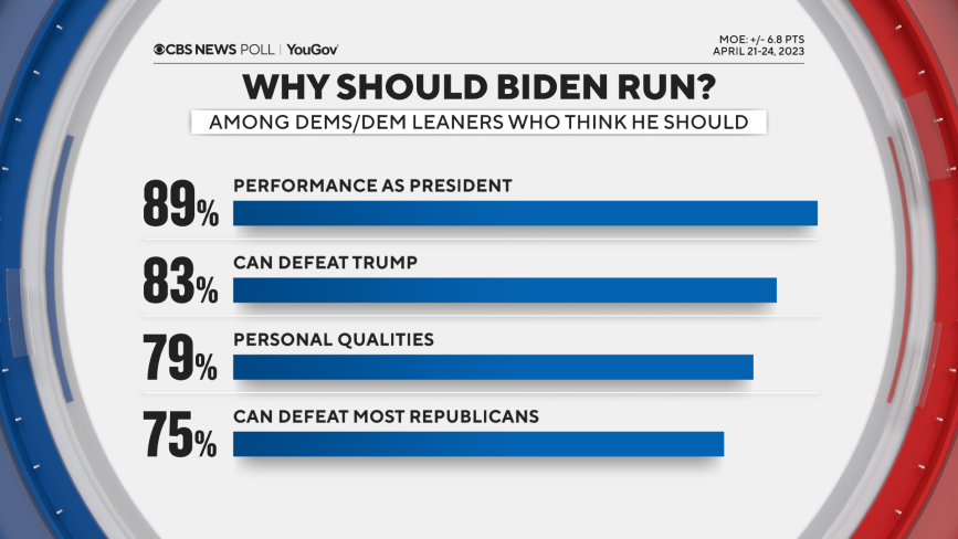 whybidenrun.png