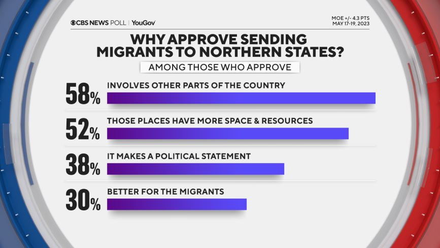 why-approve-migrants-nord.png 