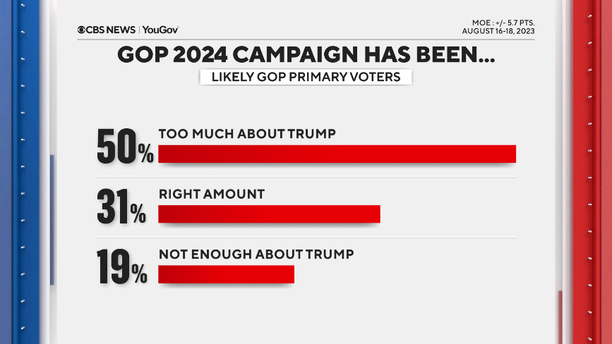 too-much-trump.png