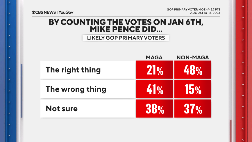 pence-right-thing.png