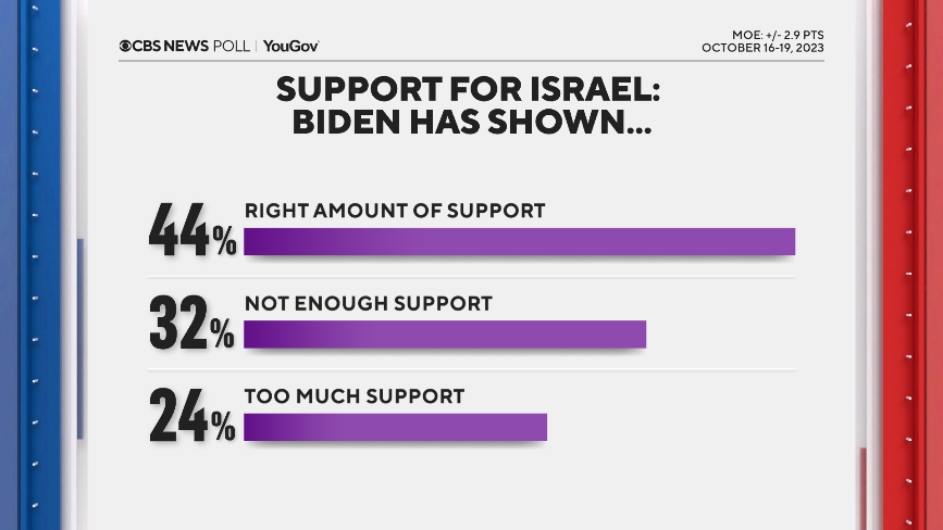 biden-support-israel.png 