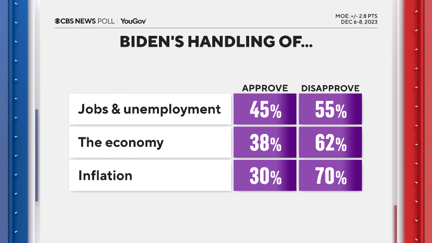 biden-handle-issues.png