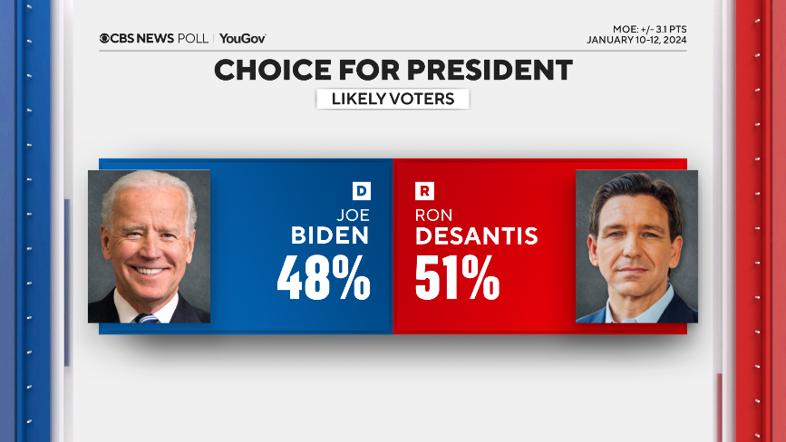 desantis-biden.png