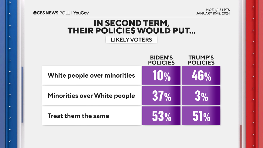 biden-trump-race.png