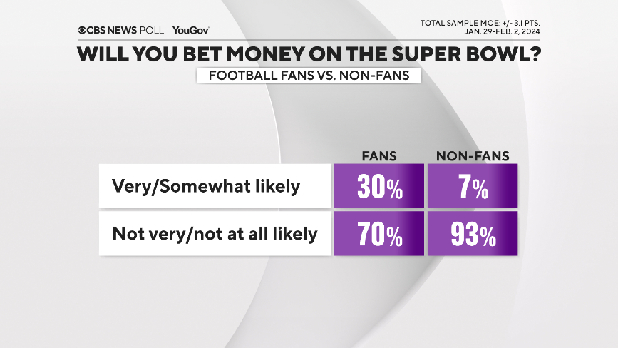 betting-by-fans.png 