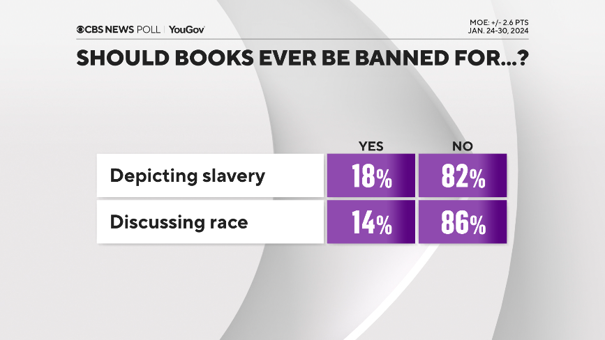 banning-books.png 