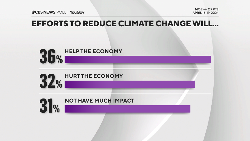 econ-climate.png