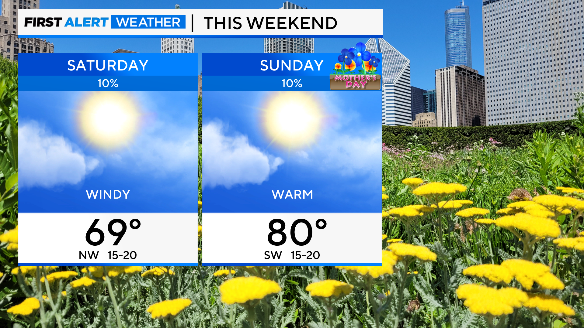 2-day-forecast-weekend-left-interactive-highs-3.png 