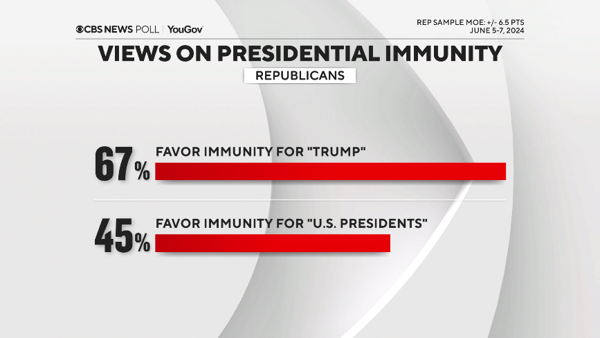 reps-immunity.png