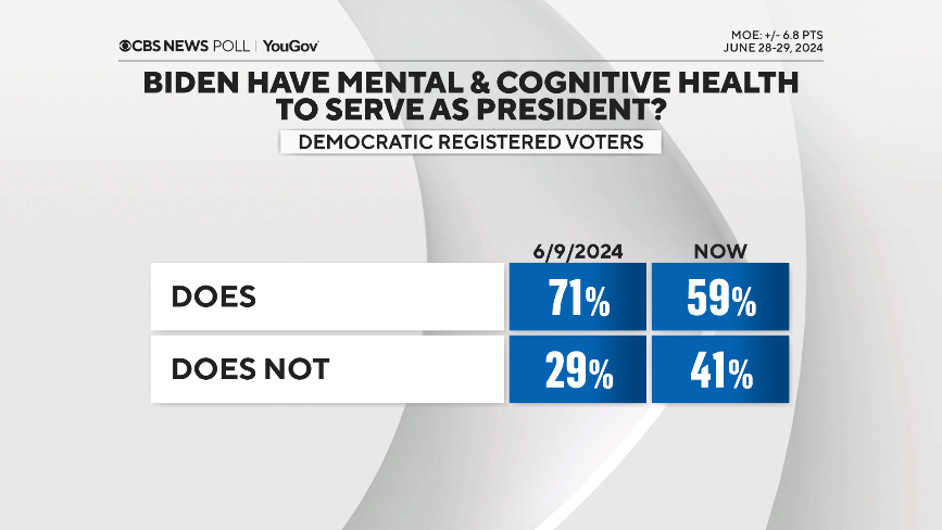 11-bidenmentalhealthdems.png