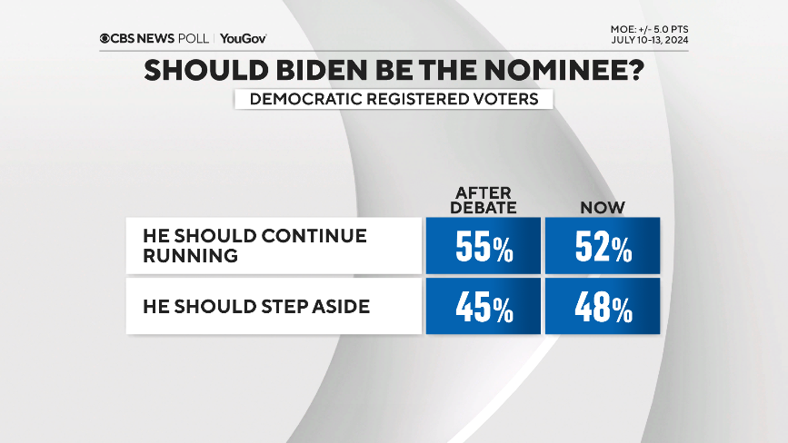 biden-nominee-dems.png