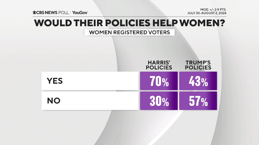 policies-help-women.png 