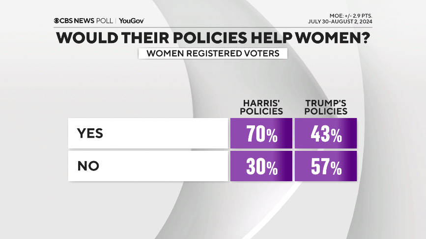 policies-help-women.png?v=d7dedd293aad54