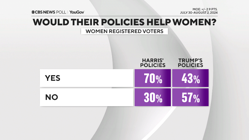 policies-help-women.png