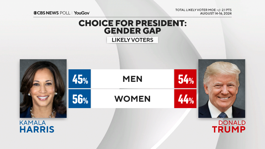 4-gender-gap.png 