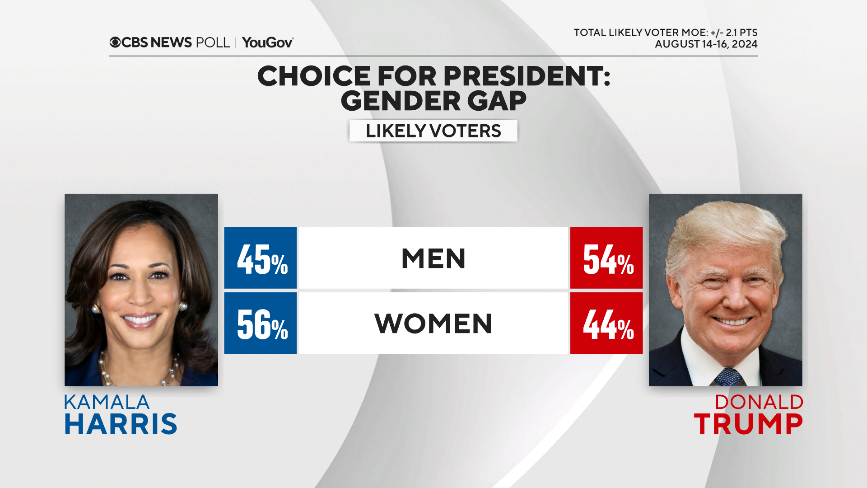 4-gender-gap.png