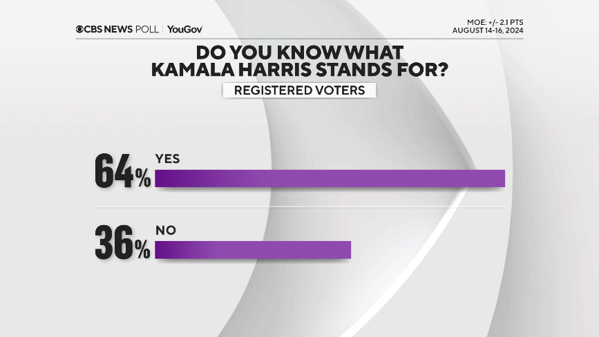 harris-stands-all.png 