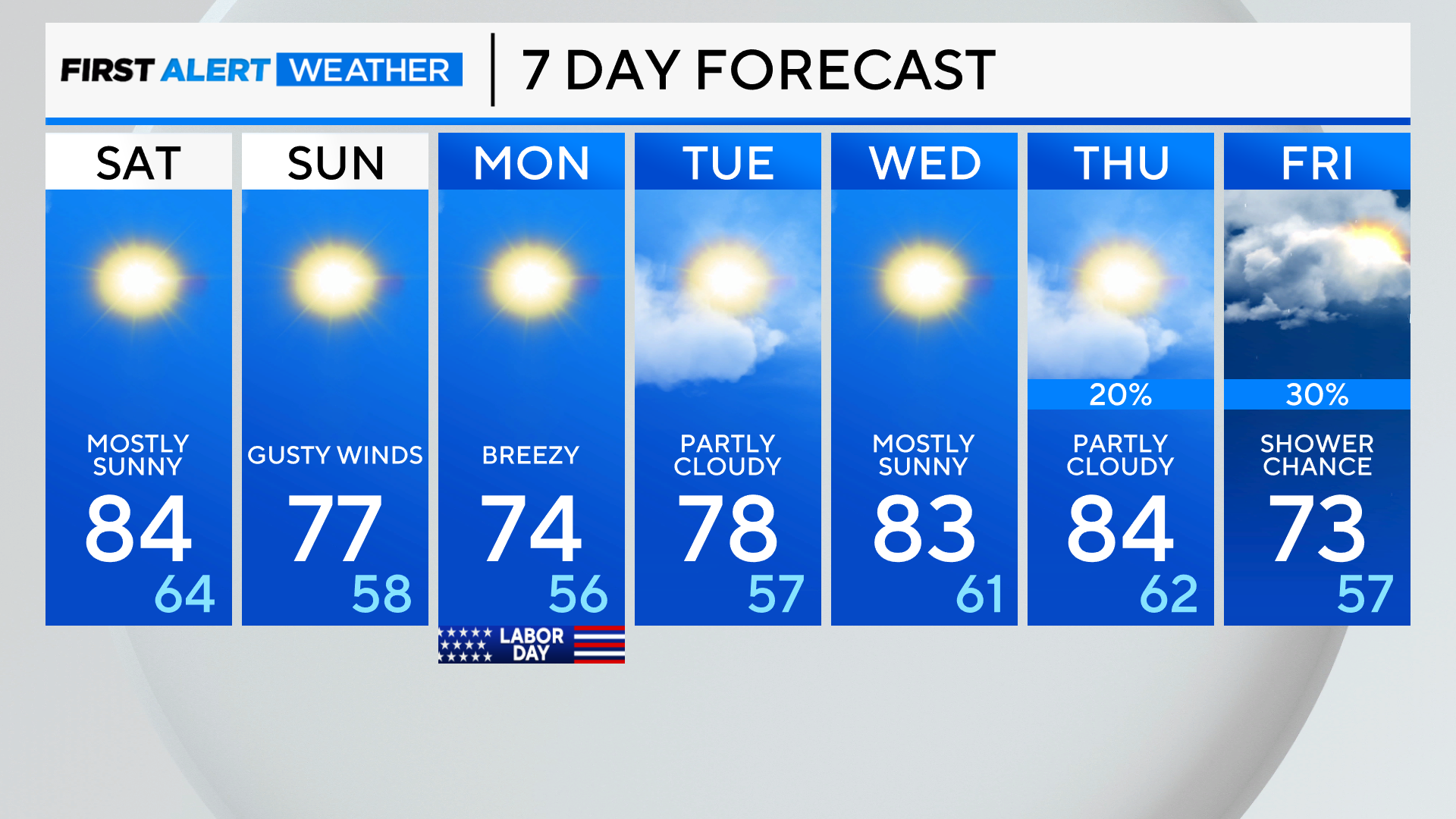 7-day-forecast-pm-13.png 