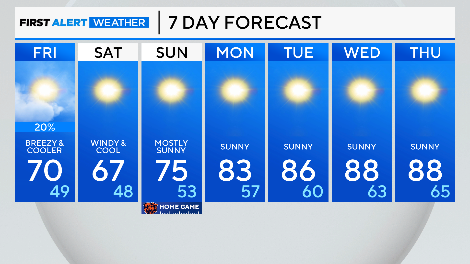 7-day-forecast-pm-16.png 