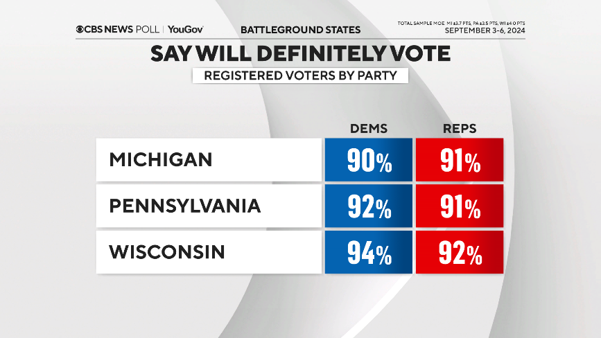 def-vote-all-states.png 