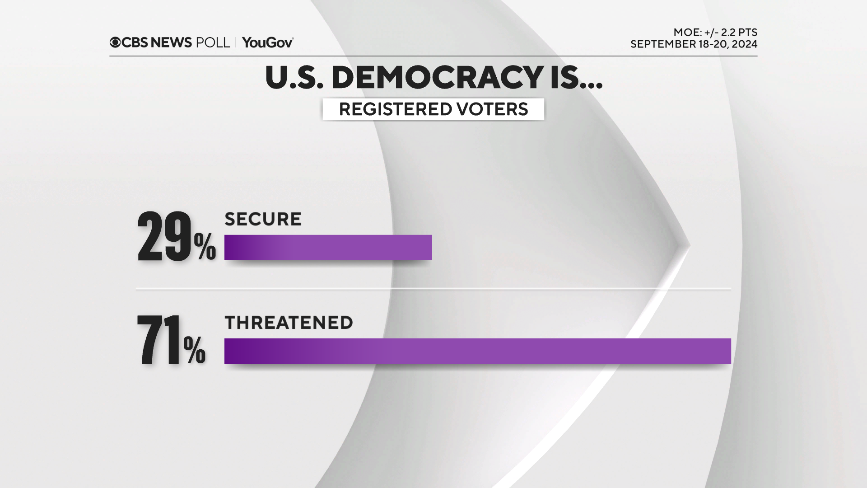 Democracy threatened.png 