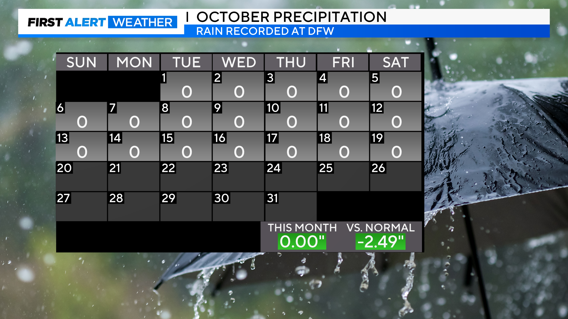 calendar-current-precip.png 